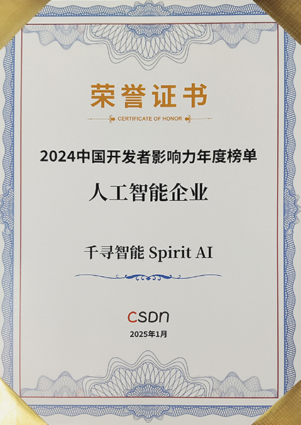 Top AI Companies in Development Impact on CSDN